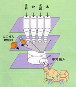 都匀专治地下室结露的防水材料